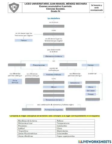 Examen ciencias sociales grado 4 2p