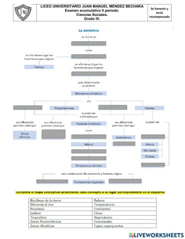 Examen ciencias sociales grado 4 2p