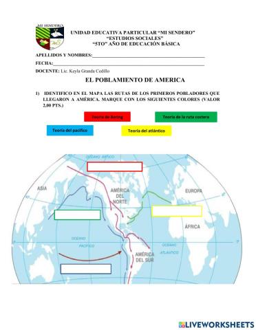 Pobladores de america