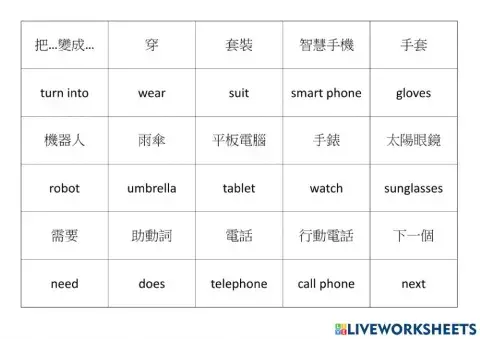 My family children read