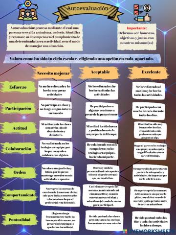 Autoevaluación-Fin de ciclo escolar PF