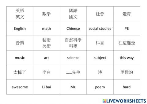 My family children read