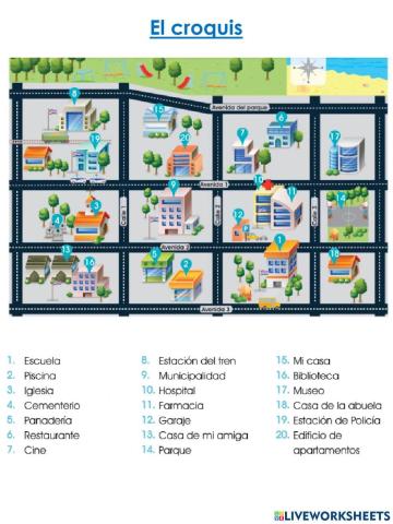 El croquis y el mapa