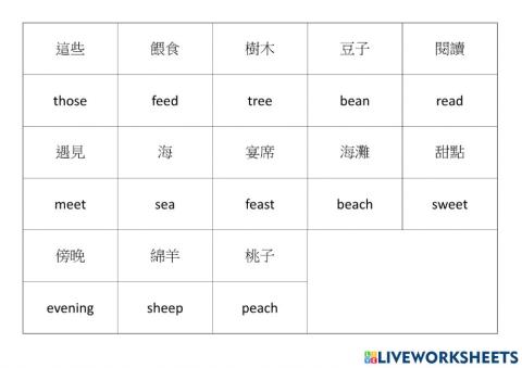 My family children read