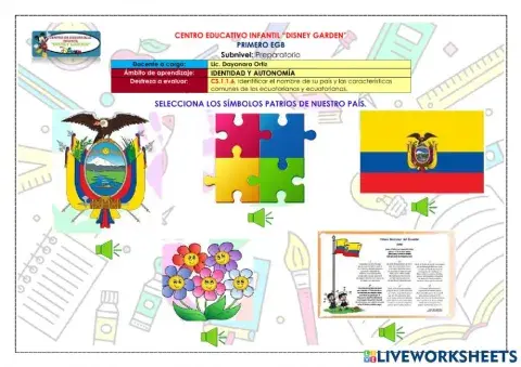 Los símbolos patrios ecuatorianos