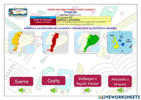 Regiones del Ecuador
