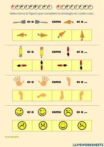 Analogías Gráficas