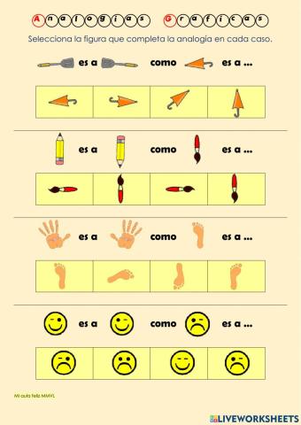 Analogías Gráficas