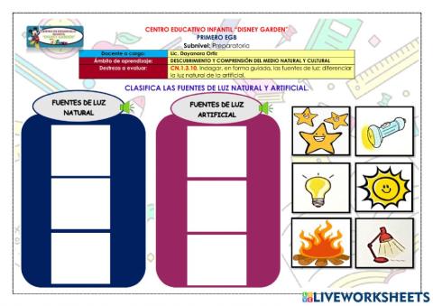 Fuentes de luz natural y artificial