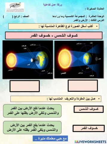 درس الكسوف والخسوف