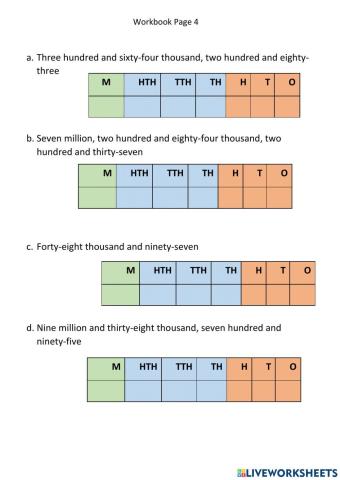 Place value upto million