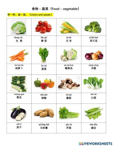 Food - vegetables in Chinese