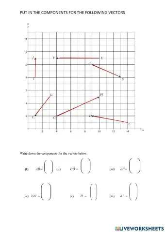 Vectors