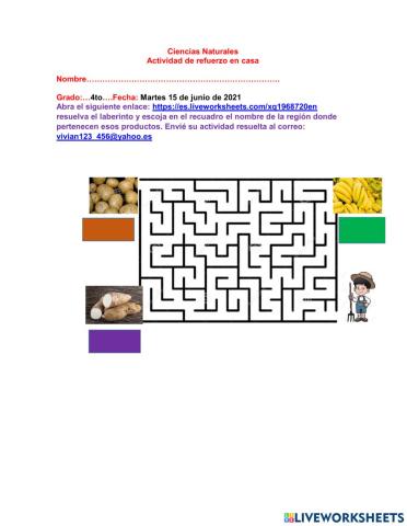 EL suelo y la agricultura en Ecuador