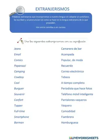 Extranjerismos y sus correspondientes equivalencias en castellano