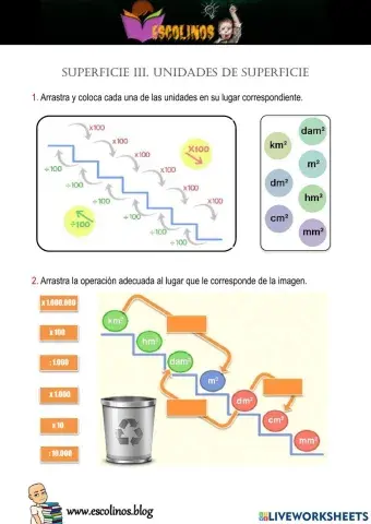 Superficie III Unidades de superficie