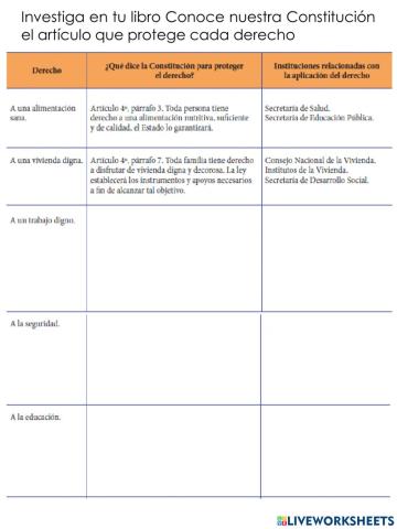 La Constitución: leyes que protegen nuestros derechos