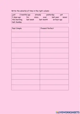 Past simple VS Present Perfect