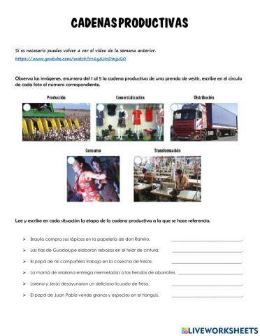 Cadena Productiva 2