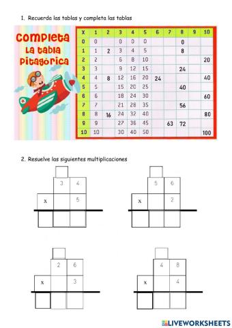 Multiplicacion