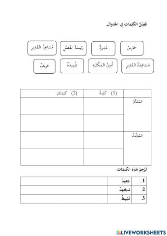 Bahasa Arab Tahun 4 tajuk 2