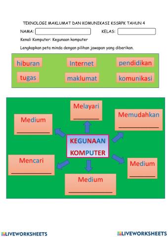 Kegunaan komputer