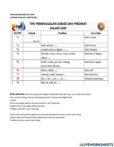 Latihan Soalan Sintaksis (Cerakinkan Subjek - Predikat) by Cikgu Farida