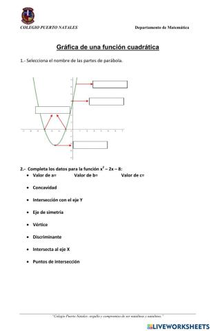 Grafica de una función cuadrática