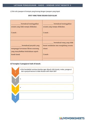 Hindari sifat negatif