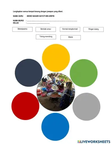 Berat Sama Dipikul Ringan Sama Dijinjing