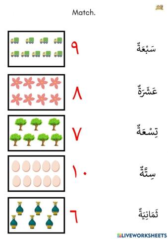 الأرقام العربية