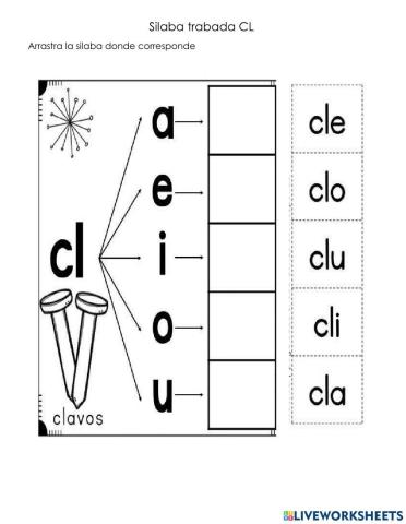 Silaba trabada cl