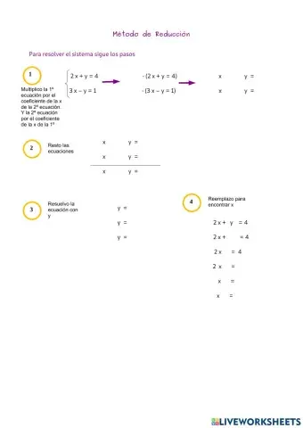 Método de reducción