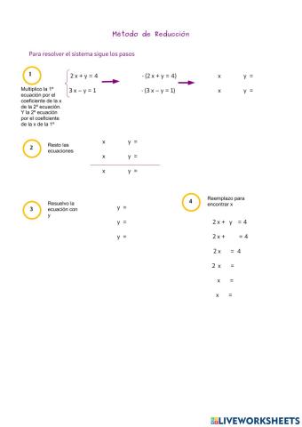 Método de reducción