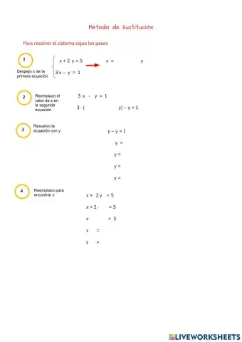 Método de sustitución