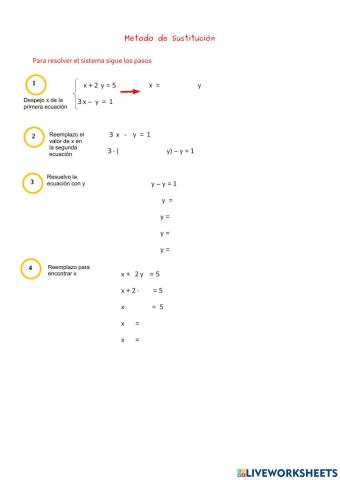Método de sustitución