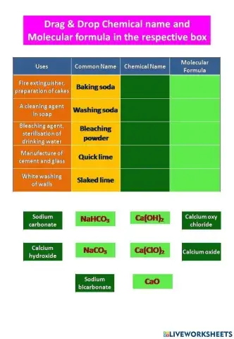 2. Chemical name and formula