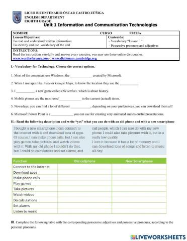 Practice 2: vocabulary for communication technology, reading and possessive adjectives and pronouns