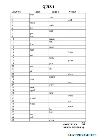 Verb forms study-1