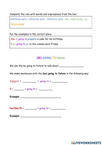 Rule be going to future