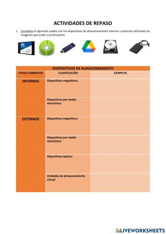 Actividades de reapso