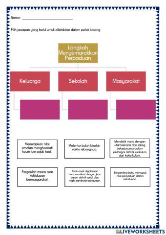 Semarak Detik Perpaduan