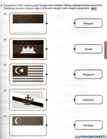 Negara yang menggunakan bahasa Melayu sebagai bahasa pertuturan