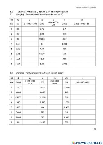 Panjang, jisim dan isipadu cecair