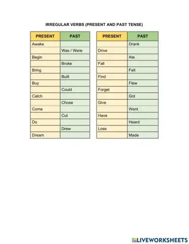 Irregular verbs