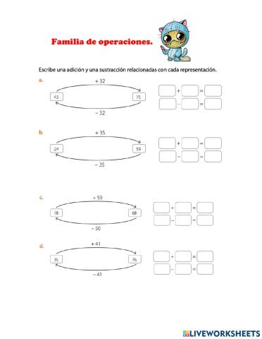 Familia de operaciones