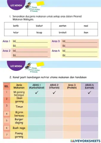 PJK TAHUN 4 : PEMAKANAN SIHAT