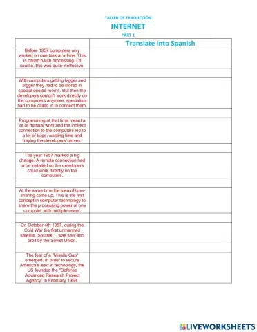 Taller de traducción - INTERNET PART 1
