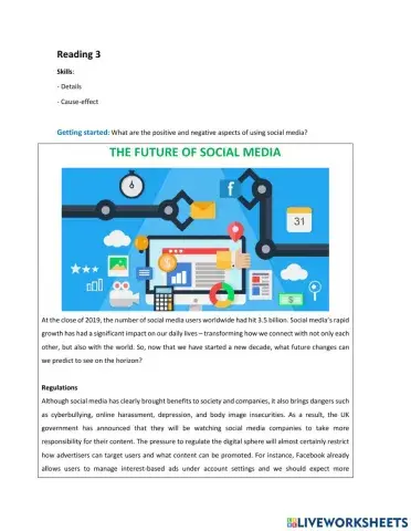 The Future of Social Media (drop - drag)