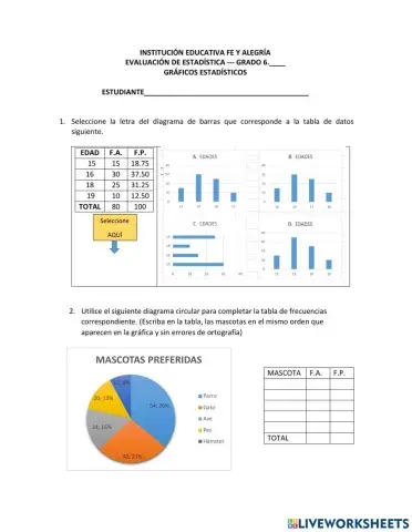 Gráficos Estadísticos